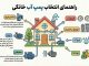 راهنمای خرید پمپ آب خانگی – خبرگزاری مهر | اخبار ایران و جهان