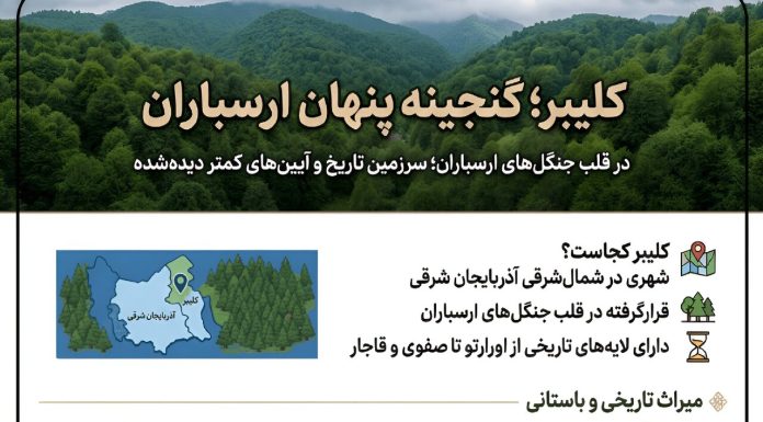 اینفوگرافیک؛ کلیبر گنجینه پنهان ارسباران