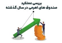 بررسی عملکرد صندوقهای اهرمی در سال گذشته – خبرگزاری مهر | اخبار ایران و جهان