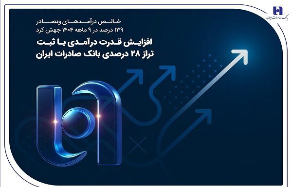 افزایش قدرت درآمدی با ثبت تراز ۲۸ درصدی بانک صادرات ایران – خبرگزاری مهر | اخبار ایران و جهان