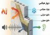 تشخیص کیفیت ساختمان نوساز چگونه است؟ – خبرگزاری مهر | اخبار ایران و جهان