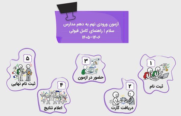 خبرگزاری مهر | اخبار ایران و جهان | Mehr News Agency