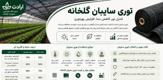 خرید توری سایبان گلخانه؛ راهنمای انتخاب شید گلخانه مناسب+ قیمت روز – خبرگزاری مهر | اخبار ایران و جهان