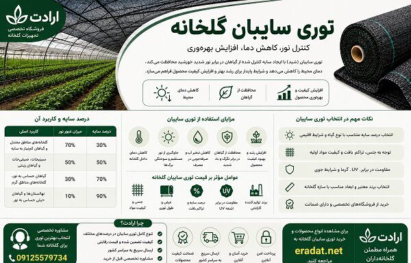 خرید توری سایبان گلخانه؛ راهنمای انتخاب شید گلخانه مناسب+ قیمت روز – خبرگزاری مهر | اخبار ایران و جهان