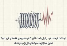 نوسانات قیمت دلار در ایران تحت تأثیر کدام متغیرهای اقتصادی قرار دارد؟ – خبرگزاری مهر | اخبار ایران و جهان