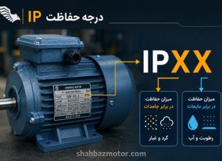 درجه حفاظت IP؛ کلید اطمینان از عملکرد پایدار الکتروموتورها – خبرگزاری مهر | اخبار ایران و جهان