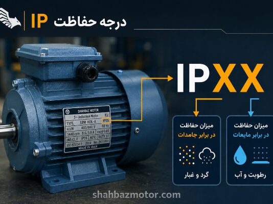 درجه حفاظت IP؛ کلید اطمینان از عملکرد پایدار الکتروموتورها – خبرگزاری مهر | اخبار ایران و جهان